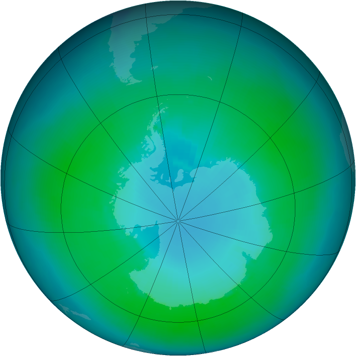 Antarctic ozone map for January 1999